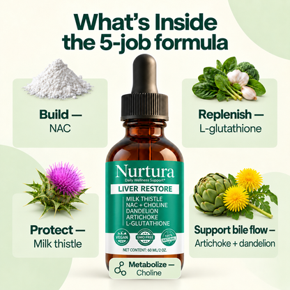 Nurtura Complete Liver Support