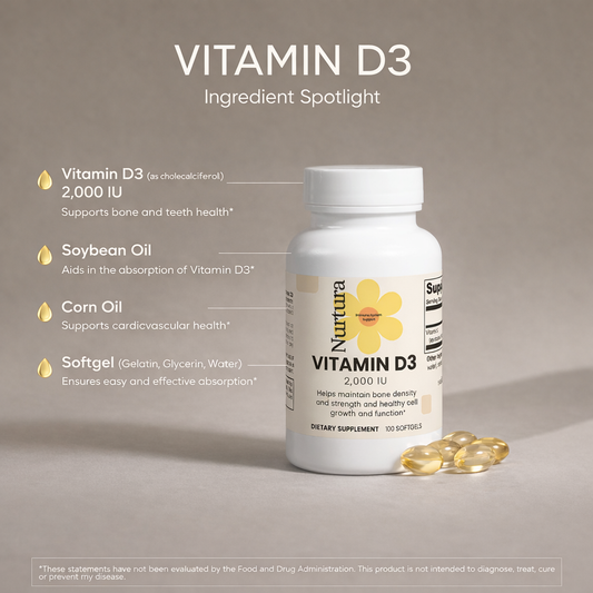 Nurtura Vitamin D3 Soft gels – 2,000 IU
