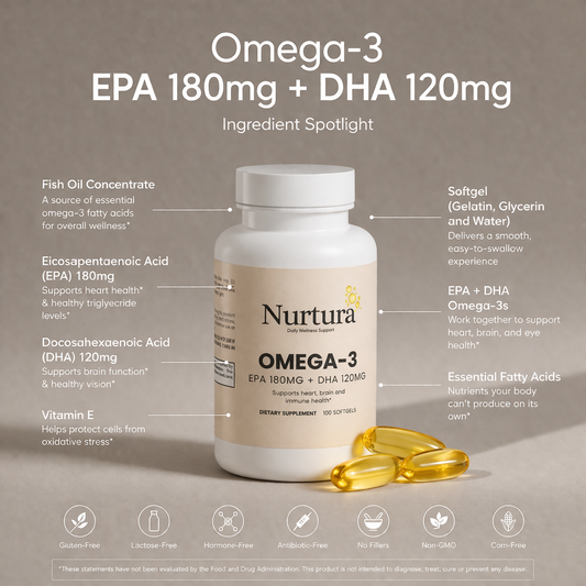 Nurtura Omega-3 EPA 180mg + DHA 120mg