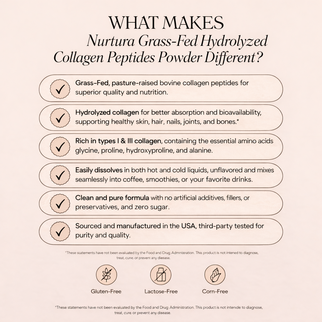 Nurtura Grass-Fed Hydrolyzed Collagen Peptides