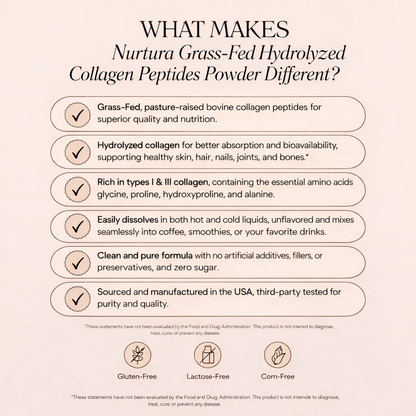 Nurtura Grass-Fed Hydrolyzed Collagen Peptides