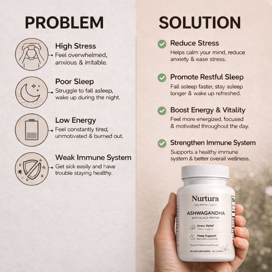 Nurtura Organic Ashwagandha (60 Caps)