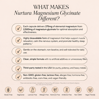 Nurtura Magnesium Glycinate Naturally Formulated