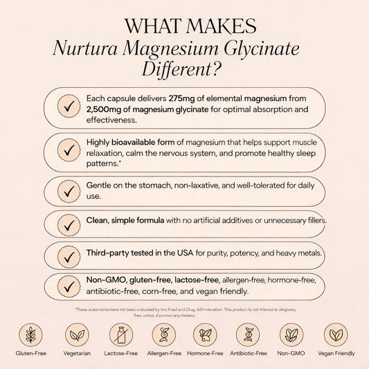 Nurtura Magnesium Glycinate Naturally Formulated