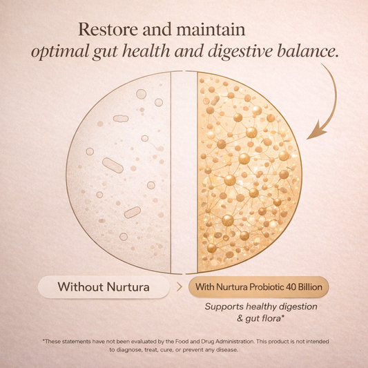 Nurtura Probiotic 40 Billion with Prebiotics