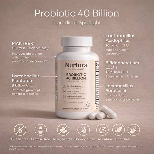 Nurtura Probiotic 40 Billion with Prebiotics