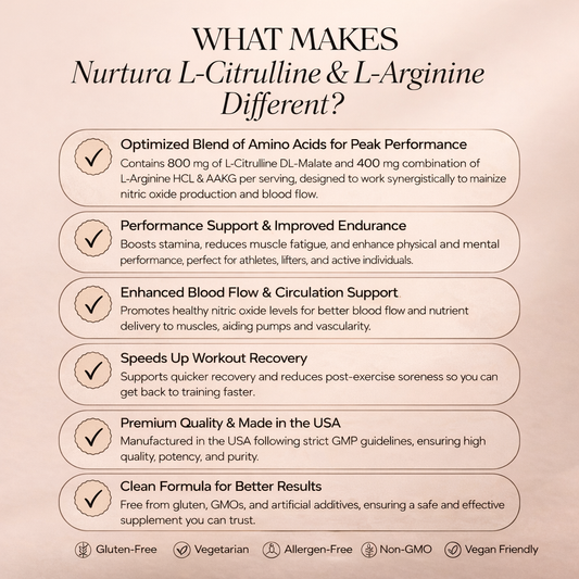 Nurtura L-Citrulline & L-Arginine Pro Stack