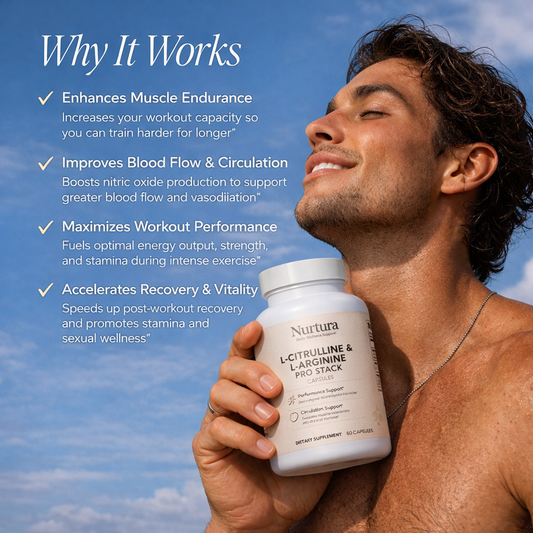Nurtura L-Citrulline & L-Arginine Pro Stack