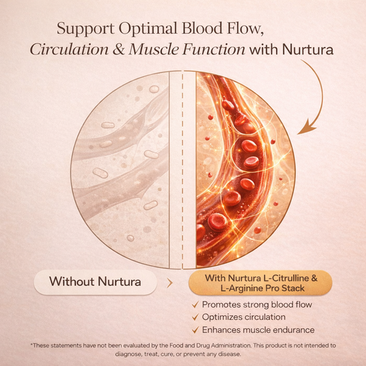 Nurtura L-Citrulline & L-Arginine Pro Stack