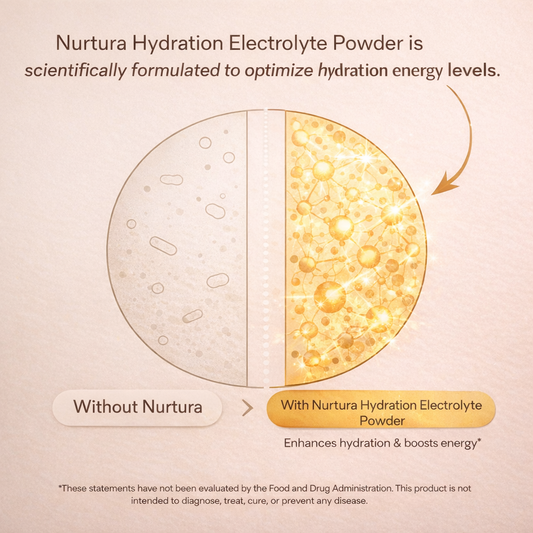 Nurtura Daily Hydration Electrolyte Powder (Lemonade)