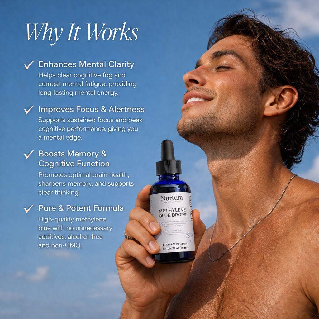 Nurtura Methylene Blue Drops