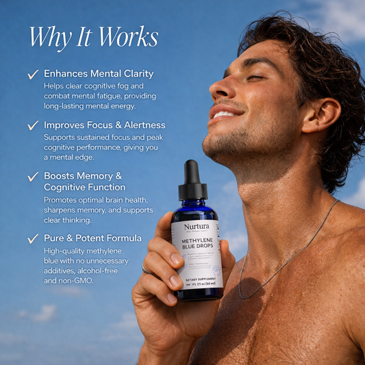 Nurtura Methylene Blue Drops