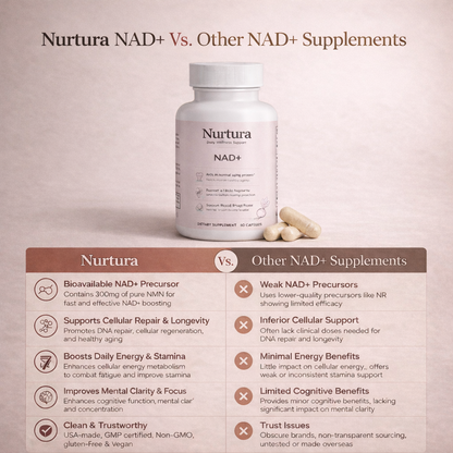 Nurtura NAD+ Vitality Boost
