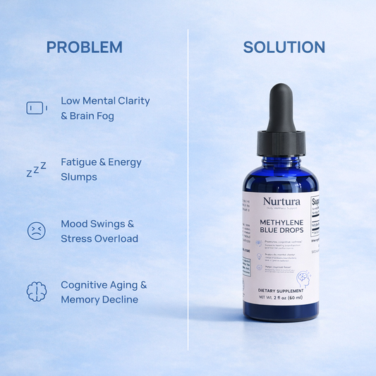 Nurtura Methylene Blue Drops