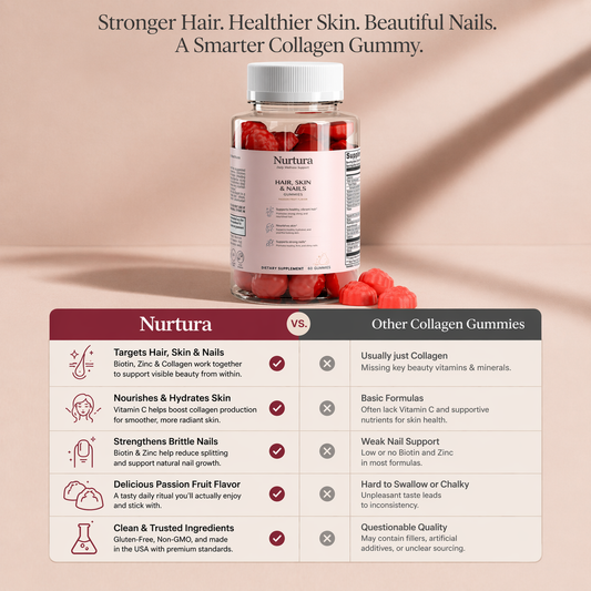 Nurtura Hair Skin Nails Collagen Gummies