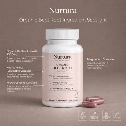 Nurtura Organic Beet Root Capsules