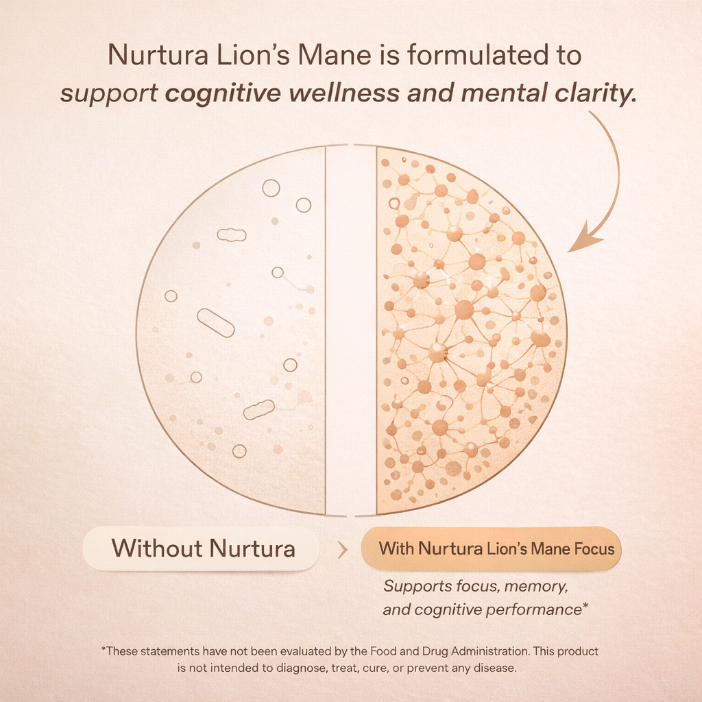 Nurtura Lion’s Mane Mushroom Focus
