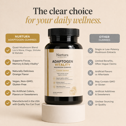 Nurtura Adaptogen Vitality Mushroom Gummies