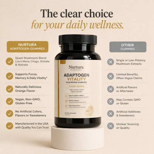 Nurtura Adaptogen Vitality Mushroom Gummies