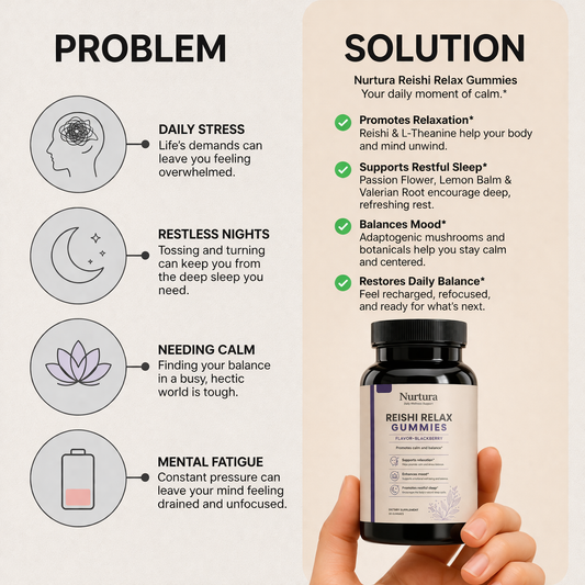 Nurtura Reishi Mushroom Relax Gummies