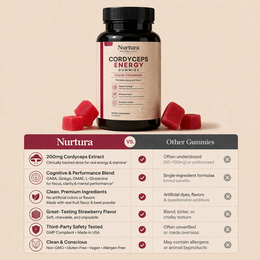Nurtura Cordyceps Energy Complex Gummies