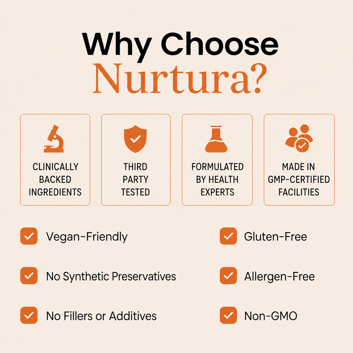 Nurtura Turmeric Curcumin (1,000mg)
