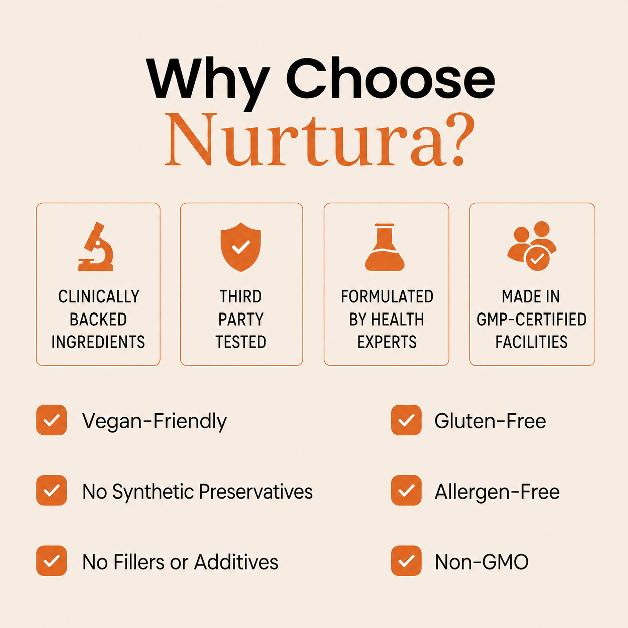 Nurtura Turmeric Curcumin (1,000mg)