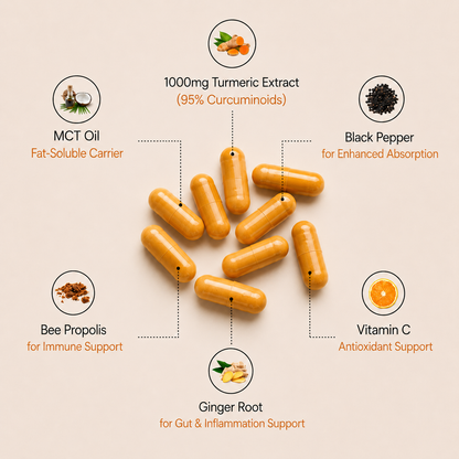 Nurtura Turmeric Curcumin (1,000mg)