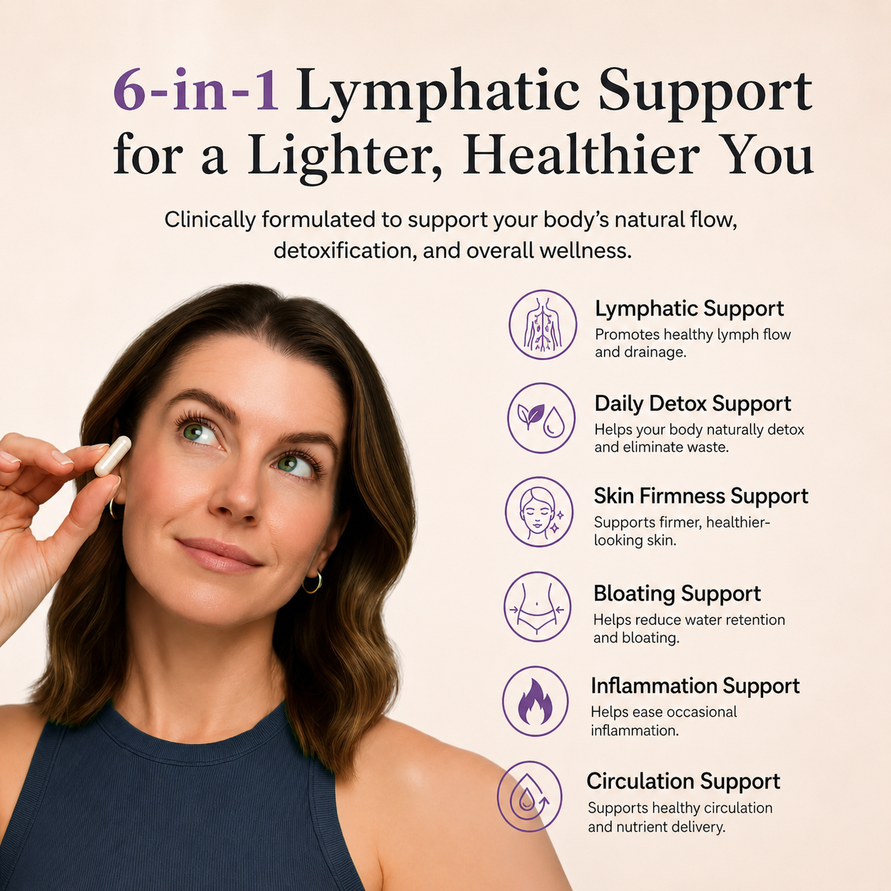 Nurtura 6-in-1 Lymphatic Complex Capsules