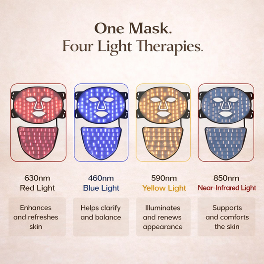Nurtura Red Light Therapy Mask with four light therapies on a beige background