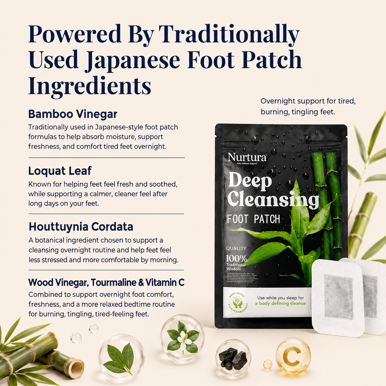 Nurtura Detox Foot Patches