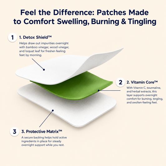 Nurtura Detox Foot Patches