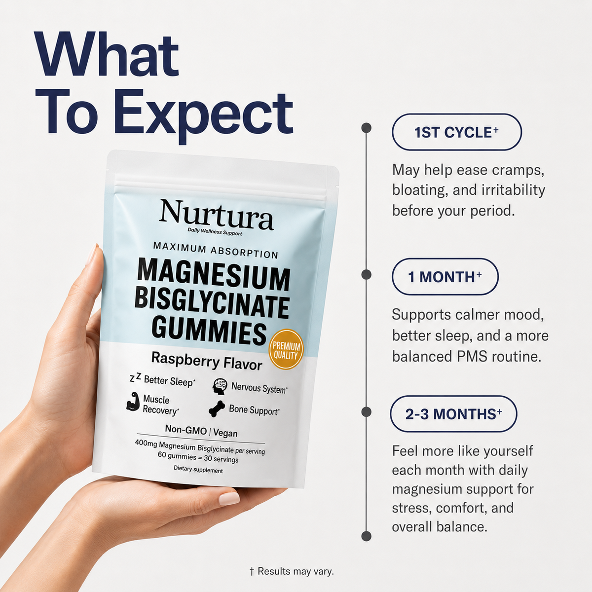Nurtura Magnesium Bisglycinate Gummies