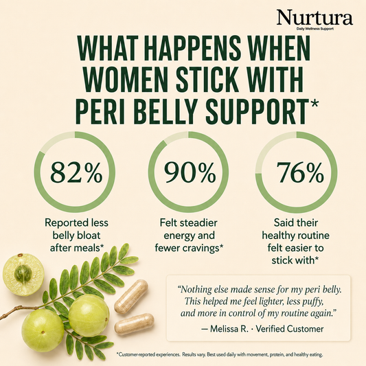 Nurtura Amla Superfruit Capsules