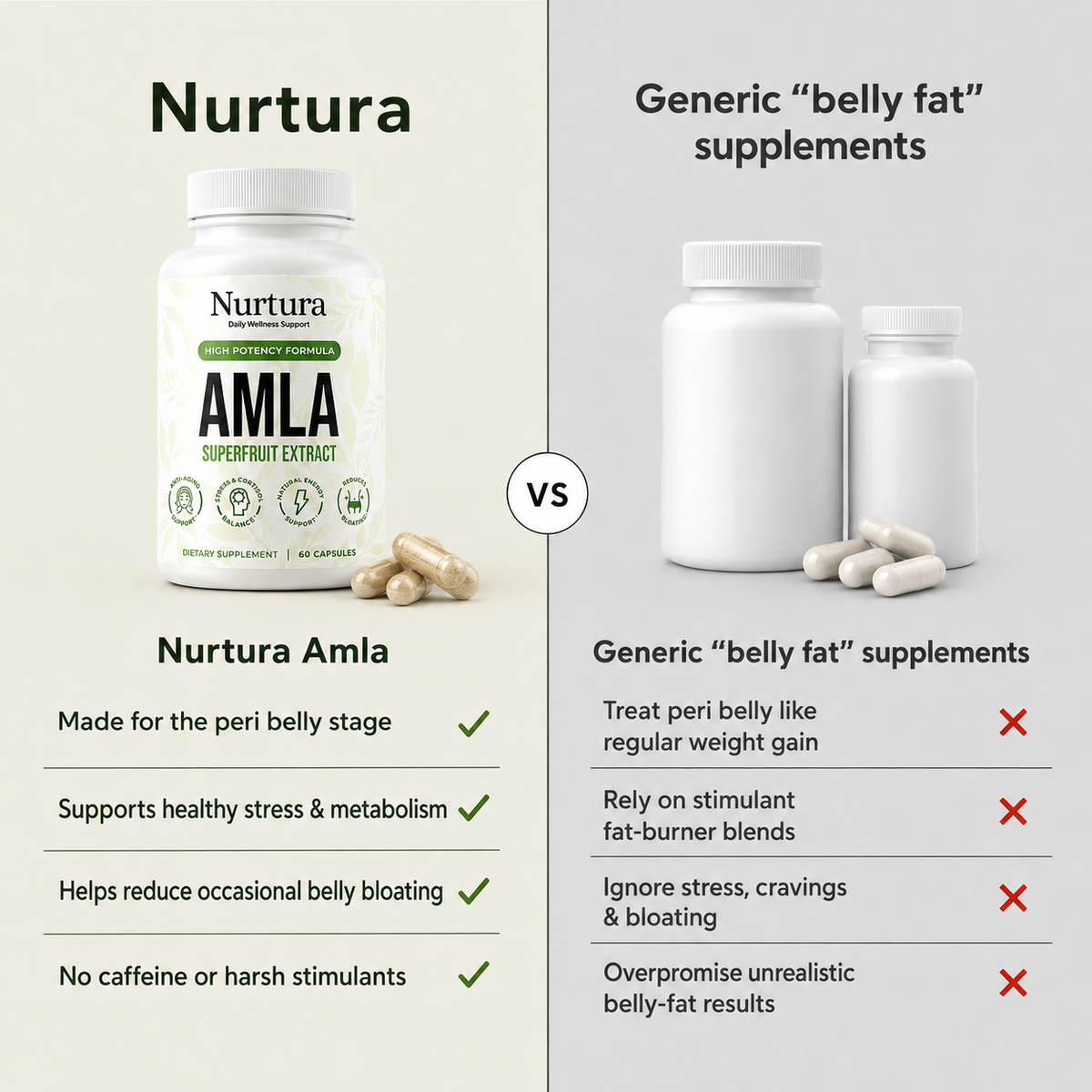 Nurtura Amla Superfruit Capsules
