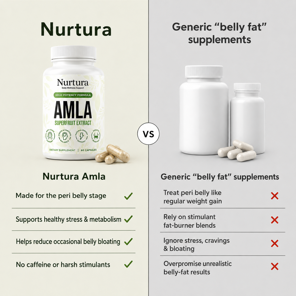 Nurtura Amla Superfruit Capsules