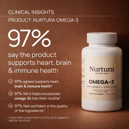 Nurtura Omega-3 EPA 180mg + DHA 120mg