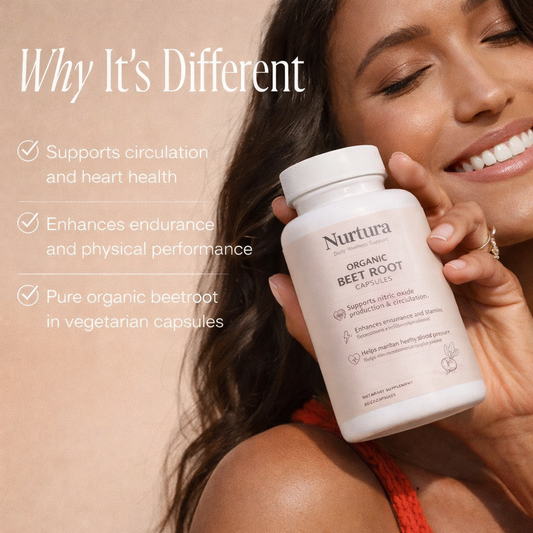 Nurtura Organic Beet Root Capsules