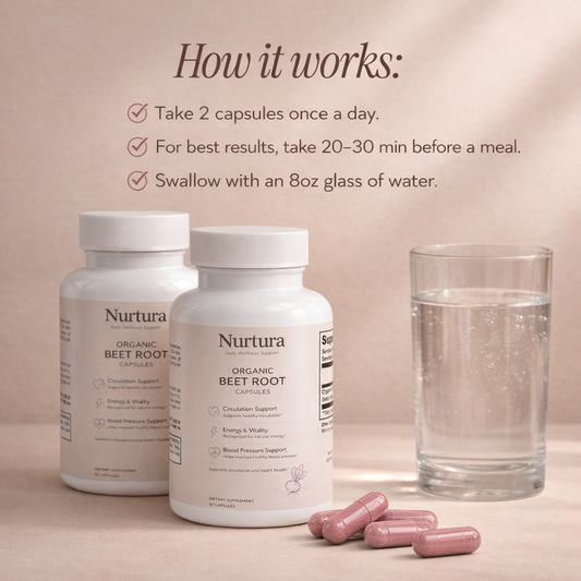 Nurtura Organic Beet Root Capsules