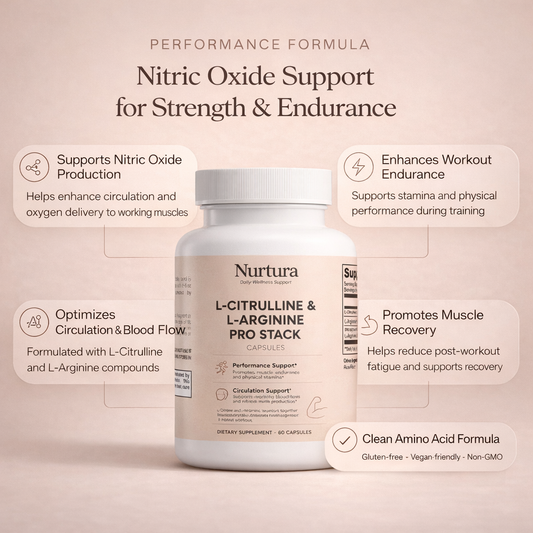 Nurtura L-Citrulline & L-Arginine Pro Stack