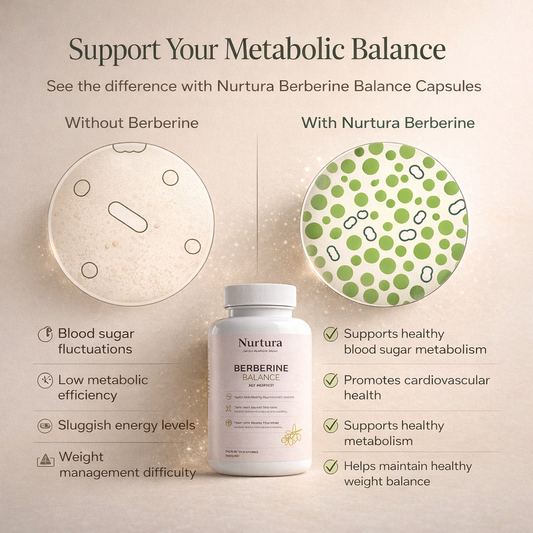 Nurtura Berberine Balance Capsules