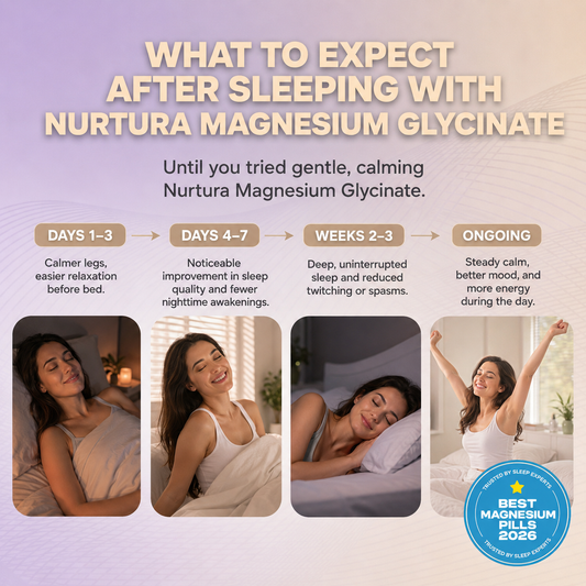 Nurtura Magnesium Glycinate - Restless Legs Relief
