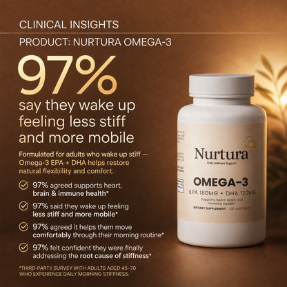 Nurtura Omega-3 EPA 180mg + DHA 120mg