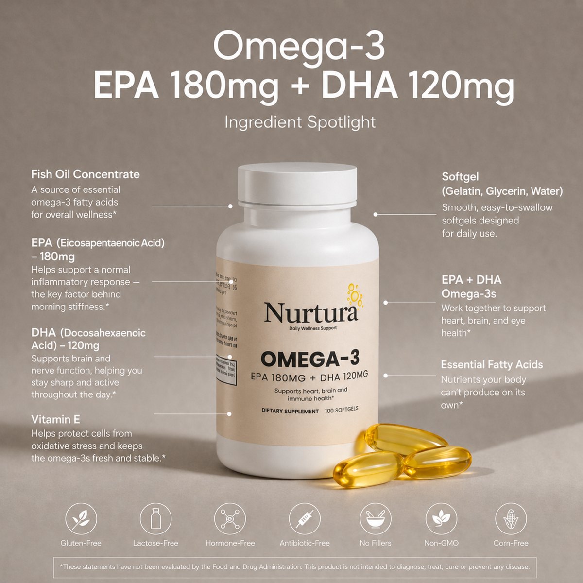 Nurtura Omega-3 EPA 180mg + DHA 120mg