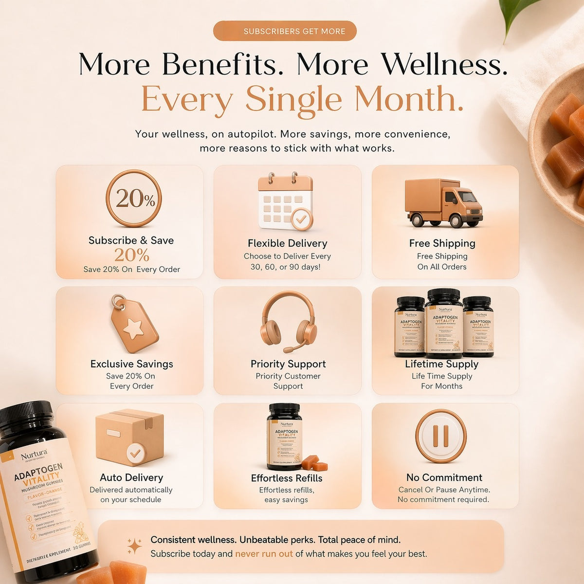 Nurtura Adaptogen Vitality Mushroom Gummies