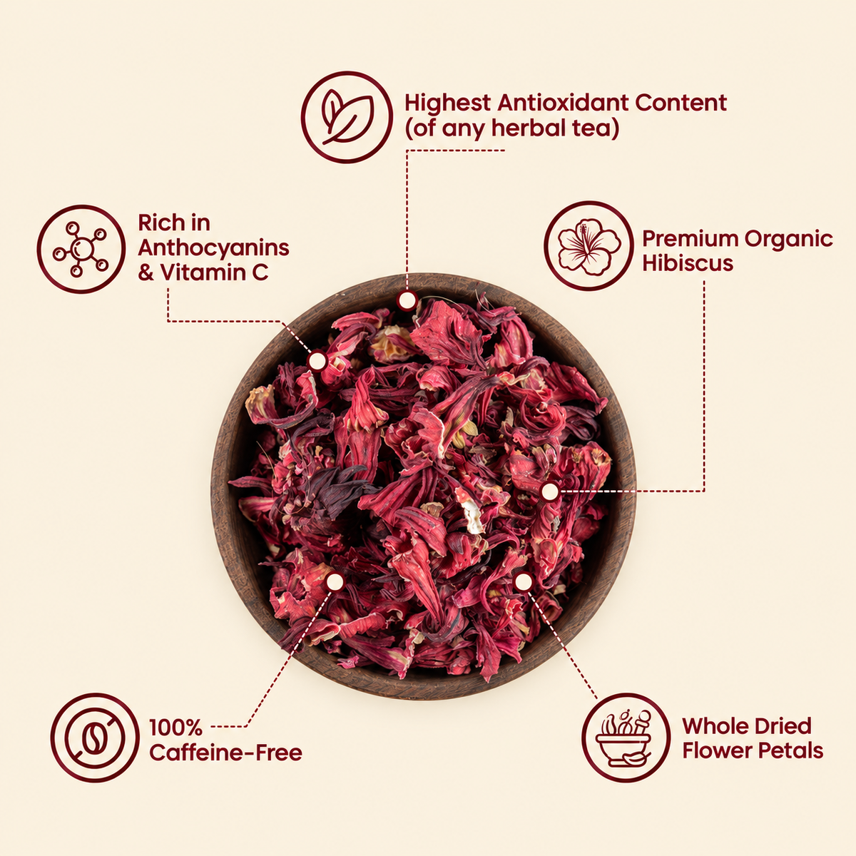 Nurtura Organic Hibiscus Tea | For Women Taking Their Blood Sugar Seriously