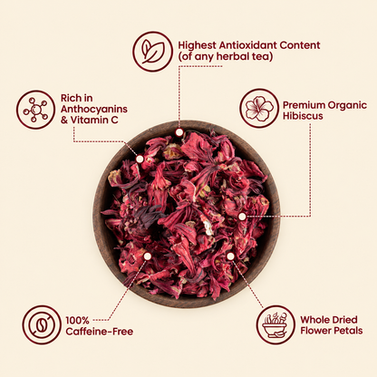 Nurtura Organic Hibiscus Tea | For Women Taking Their Blood Sugar Seriously