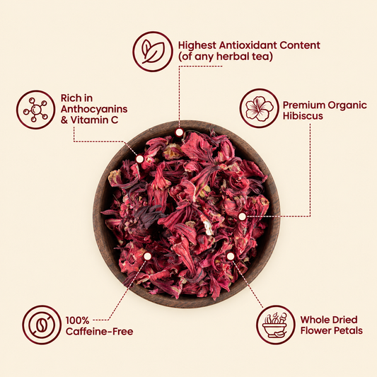 Nurtura Organic Hibiscus Tea | For Women Taking Their Blood Sugar Seriously