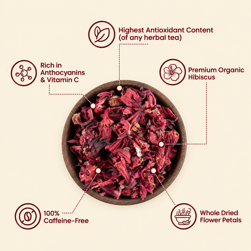 Nurtura Organic Hibiscus Tea | Blood Sugar Support & Metabolic Health*