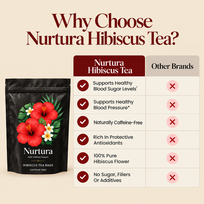 Nurtura Organic Hibiscus Tea | For Women Taking Their Blood Sugar Seriously